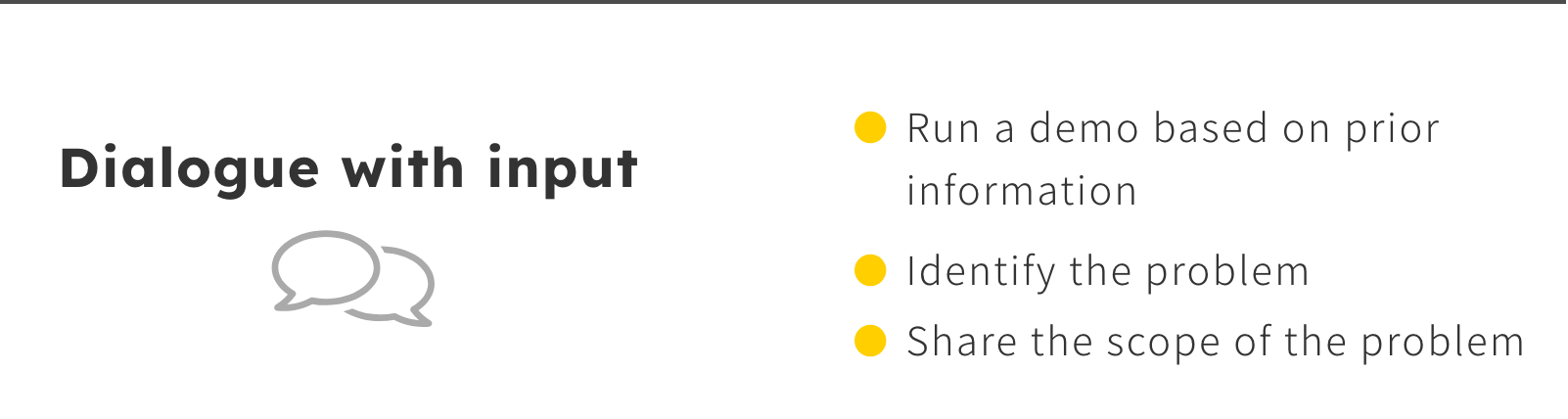 Dialogue with input. A demo is run based on prior information. The problem is identified, and the scope of the problem is shared.