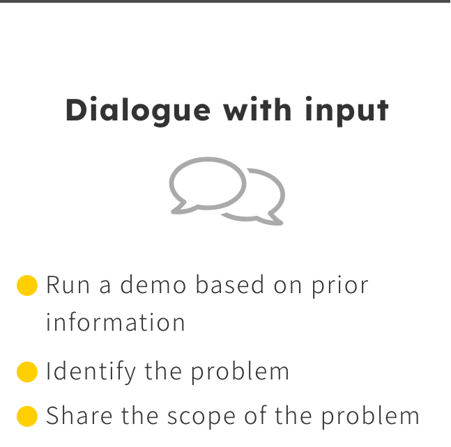 Dialogue with input. A demo is run based on prior information. The problem is identified, and the scope of the problem is shared.