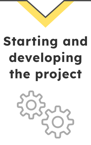 Starting and developing the project