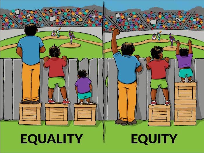 Illustration of people of different heights watching a baseball game. Illustrates the difference between equality and fairness.